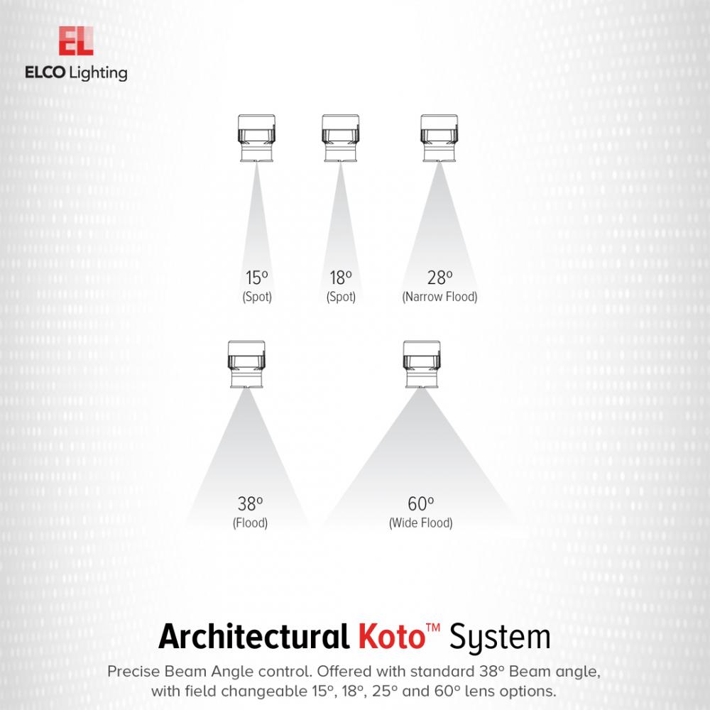 Elco Koto High Lumen Architectural LED Module Light Engine - Multiple Color Temperatures
