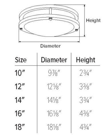 ELCO Lighting ELD11030W Darby LED Standard Lumen Decorative Flush Mount Lights 10 Inch 14W 3000K 1050lm 120V - Nickel Finish - Sonic Electric