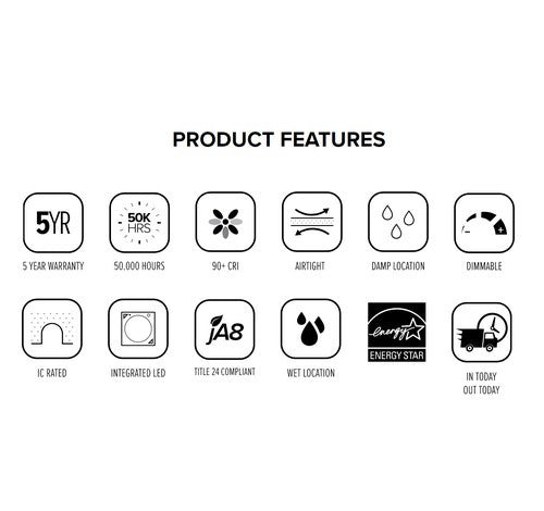 ELCO Lighting ERT41230W 12W 4" Ultra Slim LED High Lumen Round Panel Light 3000K, 750lm - White Finish - Sonic Electric