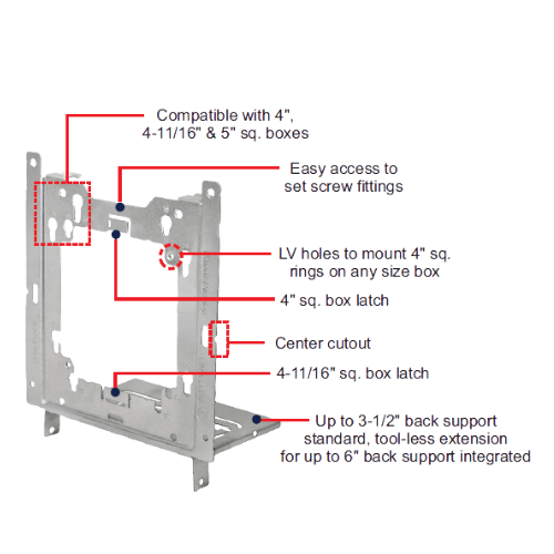 Orbit US - UMA - LVBS US Made Uma - lvbs - Sonic Electric
