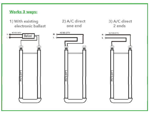 Westgate T8-U2F-EZ3-15W-32K-C LED U-Shaped T8 Plastic/Aluminum Tube Lamp - Clear Lens
