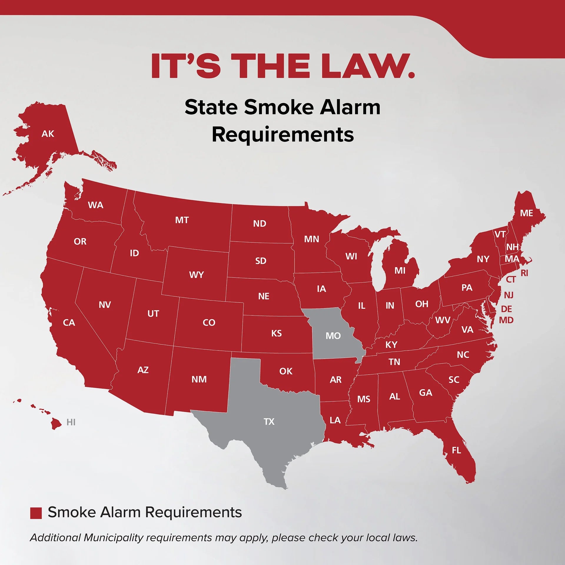 Kidde 20SAR DETECT Smoke Alarm Hardwired with AA Backup Battery