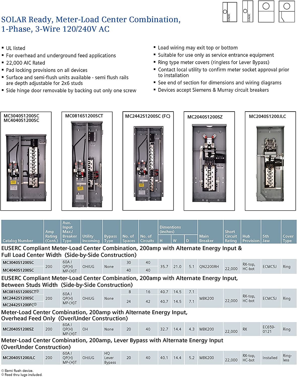 200-Amp 24-Space 42-Circuit Surface Mount Solar Ready Meter Load Center Combination - Sonic Electric
