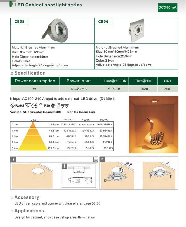 ABBA 12V 1.5W Aluminum Square LED Cabinet Downlight - Multiple Color Temperatures/Finishes - Sonic Electric