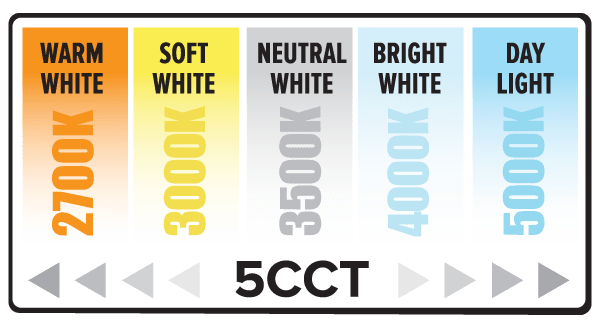 Elco 11W 4" LED Recessed Downlights with 5-CCT Switch - White, Black or Bronze Finish - Sonic Electric