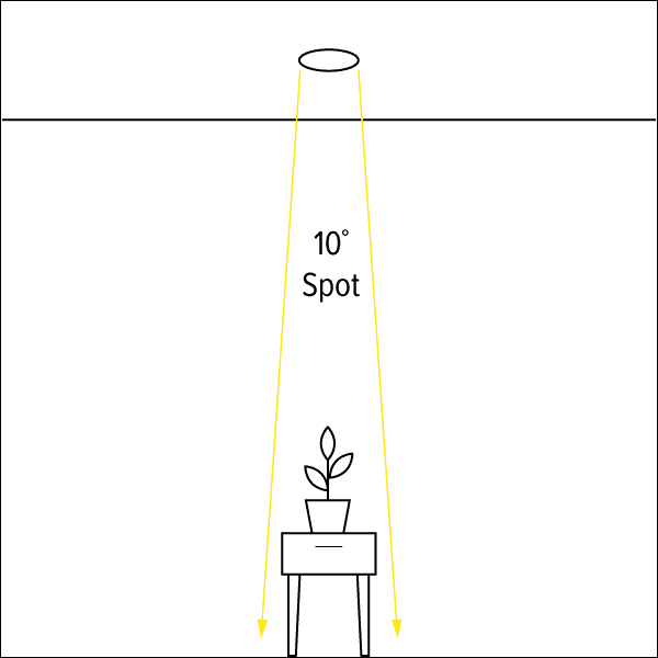 Elco 120V 10 Koto LED Module (Narrow Spot) - Sonic Electric