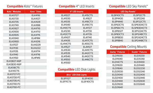 Elco EJB4ICA 4" New Construction IC Airtight Housing for 2-Hr Fire Rated Ceilings - Sonic Electric