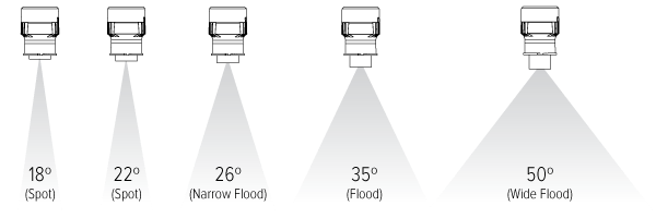 Elco Koto Focus Architectural LED Light Engine ELK2140D-FC - 4000K, 1690 Lumens - Sonic Electric