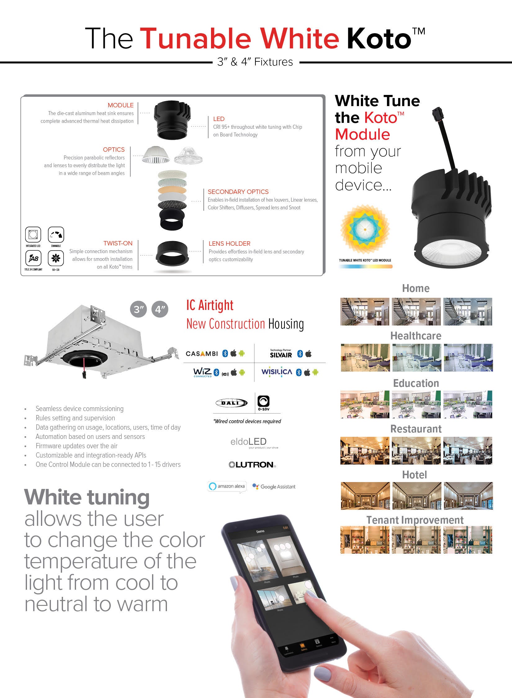 Elco Tunable White Koto LED Module with Mobile Connectivity - Sonic Electric