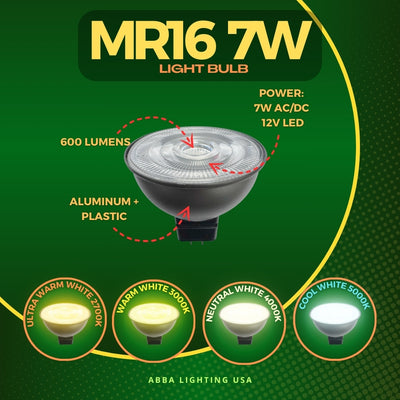 ABBA MR16 7W 12V Dimmable LED Light Bulb- Black Finish