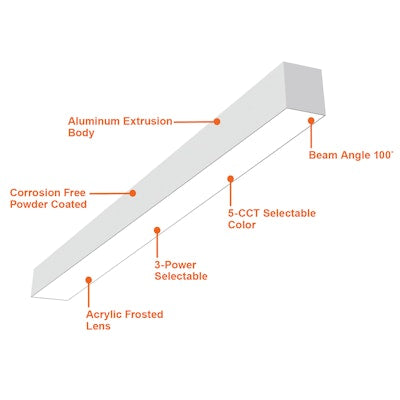 Envision LED-ALIN2-1FT-3P12-D-5CCT-WH ARCY-LINE: 1' Architectural Linear Fixture (Downlight) - White