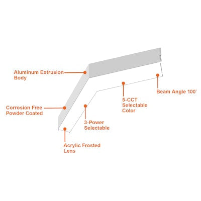 Envision LED-ALIN2-12X12-120L-3P25-UD-5CCT-WH ARCY-LINE: 12x12" 120° L-Shape Downlight