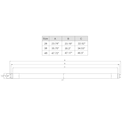 Envision LED-T8-DF-GL-3FT-12W-CTRI 3 FT T8 Glass + PC Coating TRIPLE FIT Ballast, or AC Direct Single/Double, Frosted Lens (30 Pack)