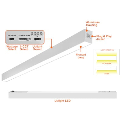 Envision LED-UDL2-2FT-3P25-5CCT-WH-15W-27K, 120/277V, C-Line 2' Suspended Linear w/ Uplight - White