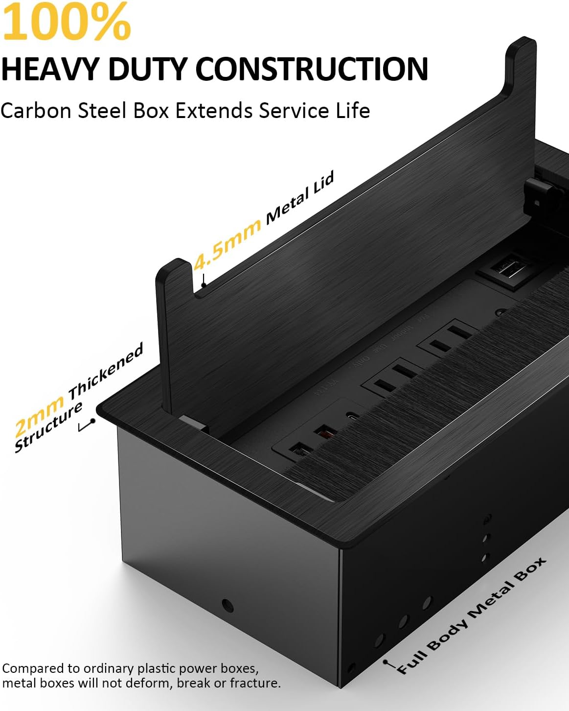 Recessed Conference Table Power Hub with HDMI, CAT6 RJ45, 20W USB-C, USB-A & 2 AC Outlets