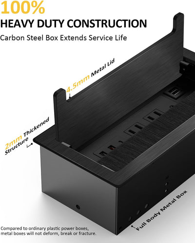 Recessed Conference Table Power Hub with HDMI, CAT6 RJ45, 20W USB-C, USB-A & 2 AC Outlets
