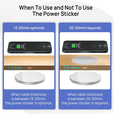 Invisible Wireless Charging Pad/ Phone Charger
