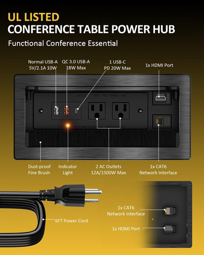 Recessed Conference Table Power Hub with HDMI, CAT6 RJ45, 20W USB-C, USB-A & 2 AC Outlets