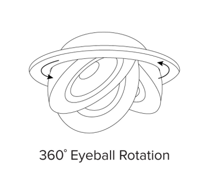Elco Lighting EL456CT5B 4" LED Floating Adjustable Eyeball Insert with 5-CCT Switch, 9W, 2700K-5000K, 700lm, 120V, Dimming Triac/ELV - Black Finish