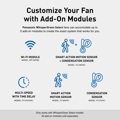 Panaosnic FV-0511VK3 WhisperGreen® Select - Fan Only Model
