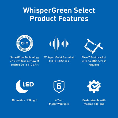 Panaosnic FV-0511VKS3 WhisperGreen® Select Architectural Bathroom Fan