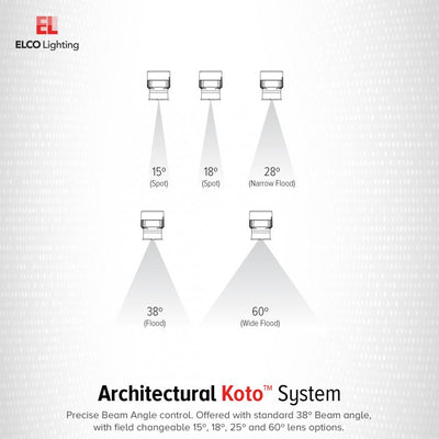 Elco Koto High Lumen Architectural LED Module Light Engine - Multiple Color Temperatures