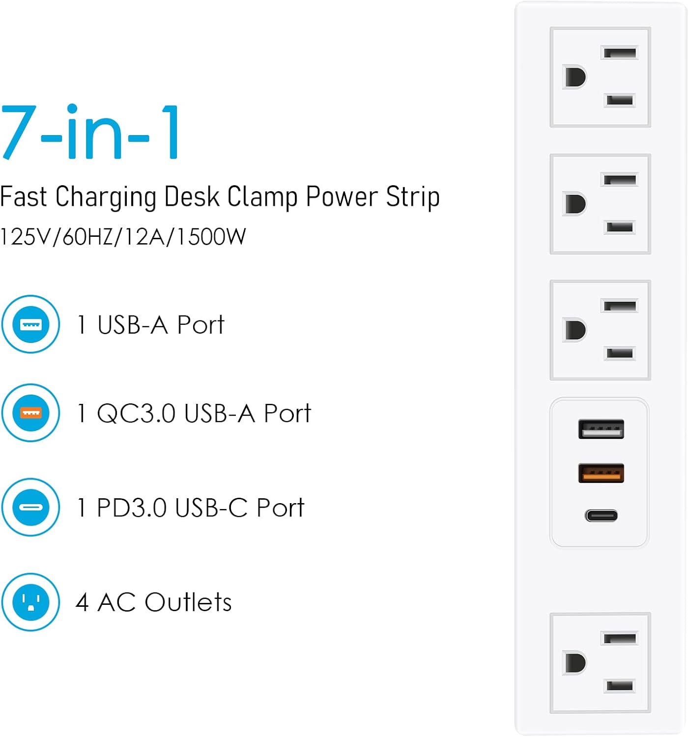 Desk Clamp Power Strip with USB - C PD & USB - A QC 3.0, Surge Protector, 6FT, 1200J, 125V - Sonic Electric
