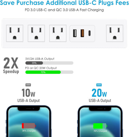 Desk Clamp Power Strip with USB - C PD & USB - A QC 3.0, Surge Protector, 6FT, 1200J, 125V - Sonic Electric