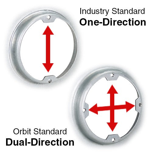 Orbit 53125X 5 Square 1-1/4" Raised Steel Plaster Ring, Dual Direction - Galvanized