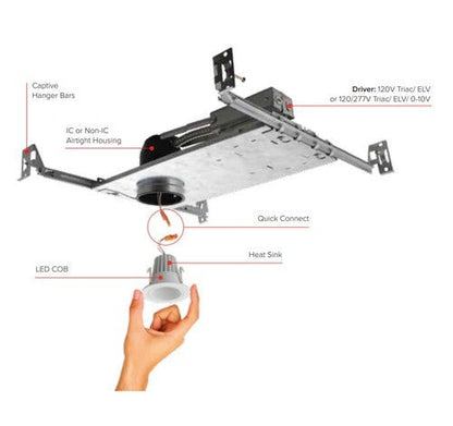 ELCO Lighting E2LC106ICA 9W 2" IC Airtight New Construction Housing - White Finish - Sonic Electric