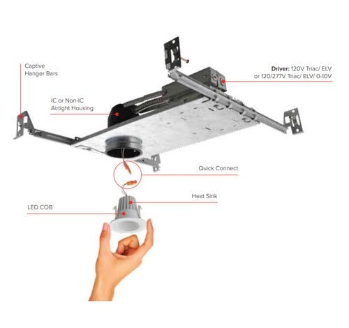 ELCO Lighting E2LC106ICA 9W 2" IC Airtight New Construction Housing - White Finish - Sonic Electric
