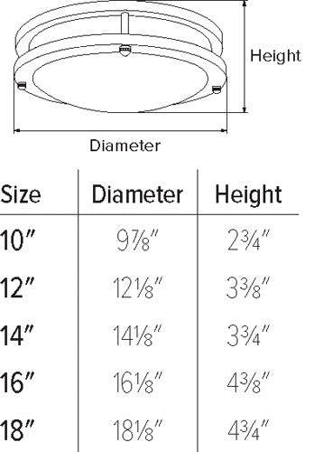 ELCO Lighting ELD11440W Darby LED Standard Lumen Decorative Flush Mount Lights 14 Inch 22W 4000K 1750lm 120V - Nickel Finish - Sonic Electric