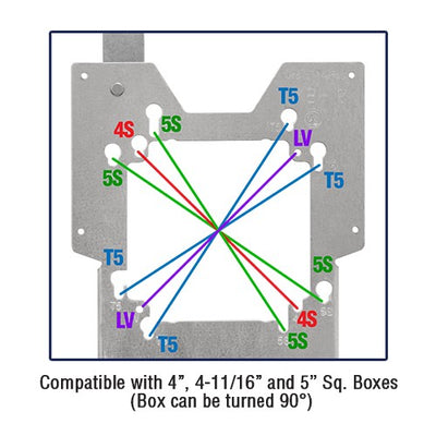 Orbit KB-18 Kick Bracket 18" Height, 1-Box Position