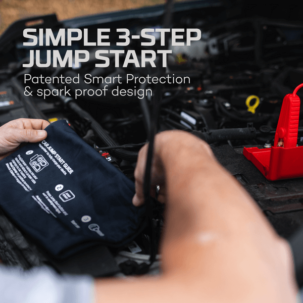 1500-Amp Jump Starter, Air Compressor, Power Bank, & Floodlight