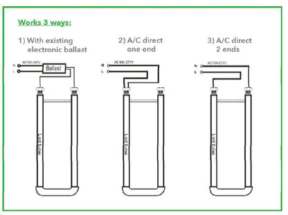 Westgate T8-U2F-EZ3-15W-32K-C LED U-Shaped T8 Plastic/Aluminum Tube Lamp - Clear Lens
