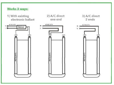 Westgate T8-U2F-EZ3-15W-35K-C LED U-Shaped T8 Plastic/Aluminum Tube Lamp - Clear Lens