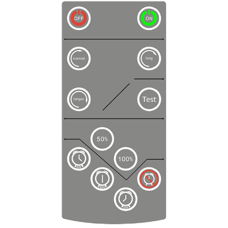 Westgate SOLA-RC SOLA Series Solar Light Remote Control Unit