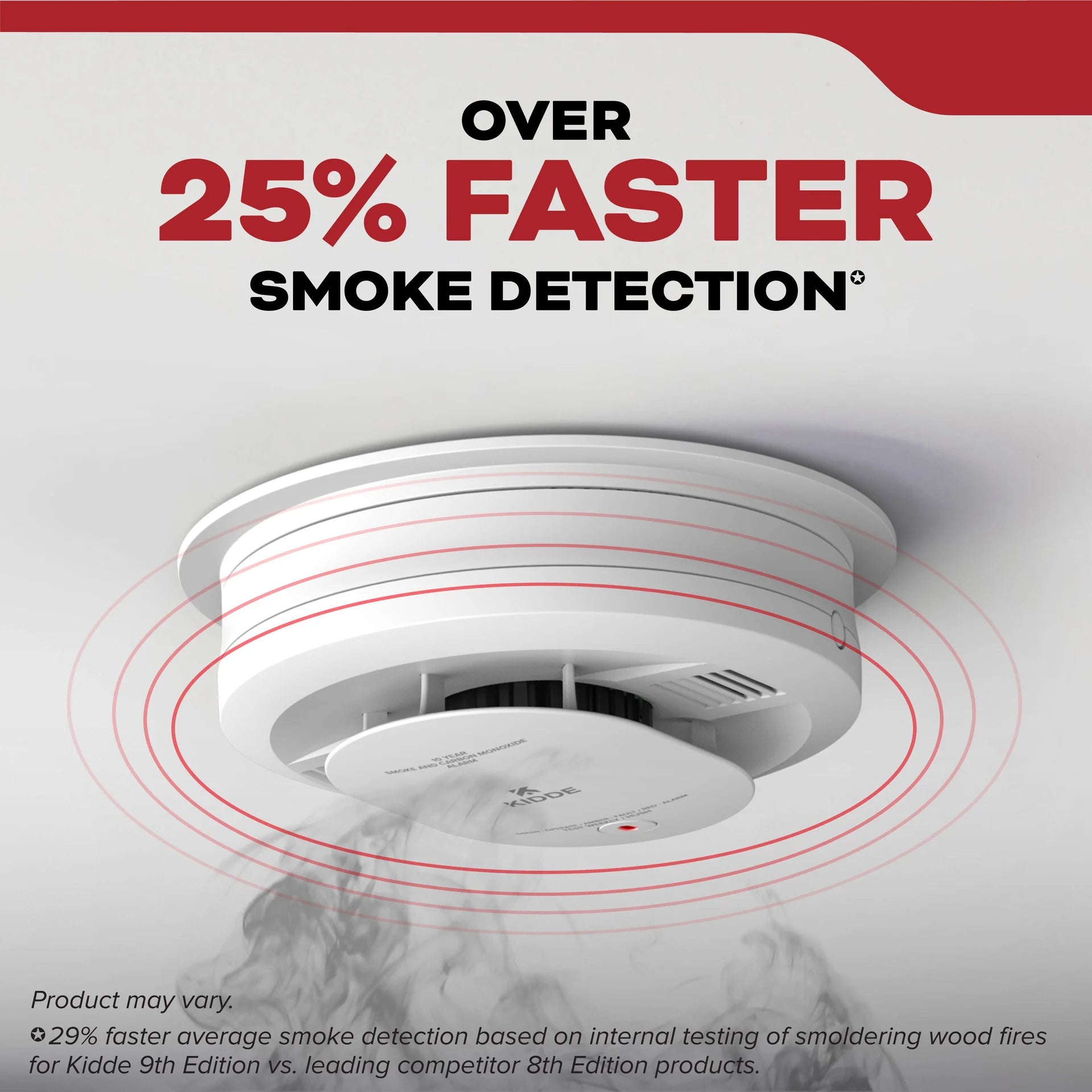 Kidde 20SAR DETECT Smoke Alarm Hardwired with AA Backup Battery