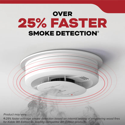 Kidde 20SAR DETECT Smoke Alarm Hardwired with AA Backup Battery