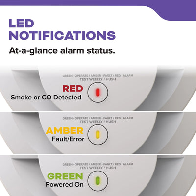 Kidde 30CUA10 DETECT Combo Smoke + CO Alarm, Hardwired with 10-Year Backup Battery
