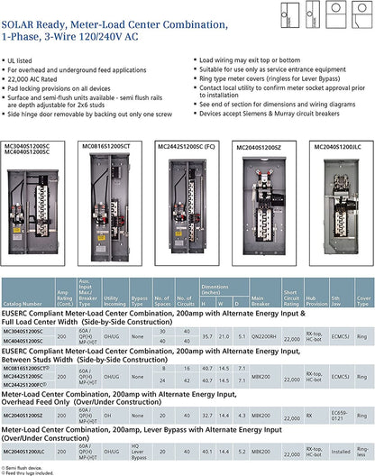 200-Amp 24-Space 42-Circuit Surface Mount Solar Ready Meter Load Center Combination - Sonic Electric