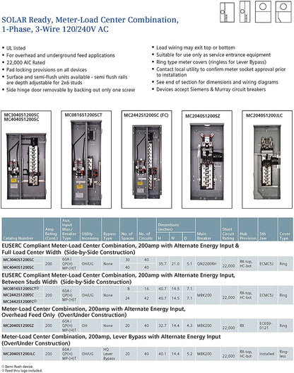 200 Amp 8-Space 16-Circuit Surface Mount Meter Combo with 60 Amp Solar PV Input - Sonic Electric