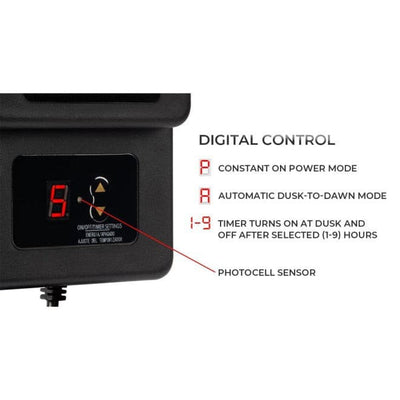 ABBA 12V 200W Digital Plastic Transformer - Sonic Electric