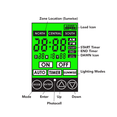 ABBA 12V 300W Digital Plastic Transformer - Sonic Electric