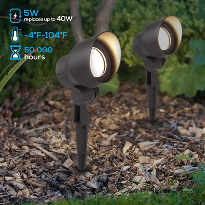 ABBA 12V 5W Cast Aluminum LED Spot Light - Sonic Electric