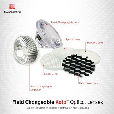 Elco 120/277V 0-10V Koto LED Module - 11.8W, 1000 Lumens - Sonic Electric