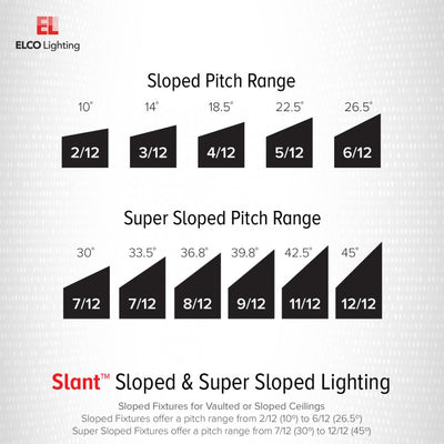 Elco 12W 4" Sloped Ceiling LED Baffle Insert Downlight - 5CCT, 900 Lumens - Sonic Electric