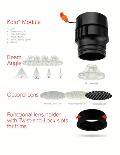 Elco Koto LED Module Light Engine ELK09SD - Sunset K, 940 Lumens - Sonic Electric