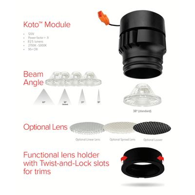 Elco Koto LED Module with 5-CCT Switch - 10W, 825 Lumens - Sonic Electric