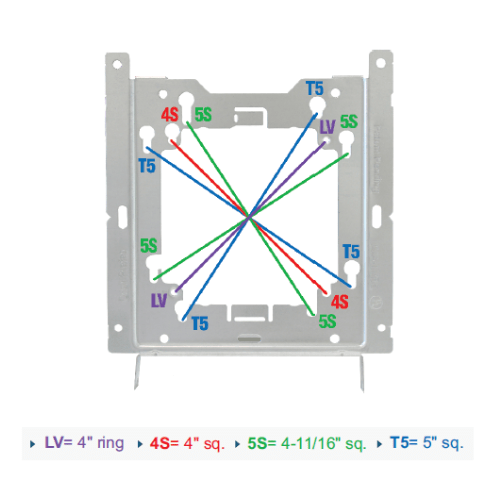 Orbit Rotation Adapter Kit Orbit UMA-LVBS Universal Mounting Adapter with Snap-off Back Support